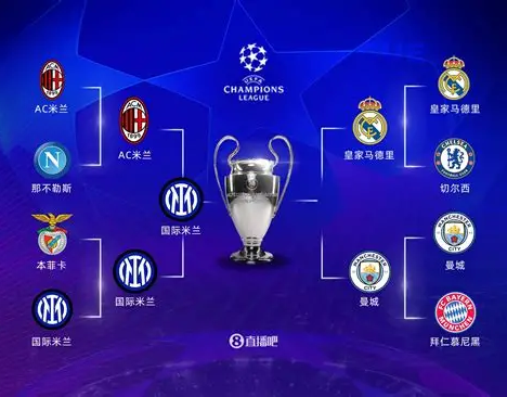 FIFA体育竞猜平台推荐与买球盘口研究指南